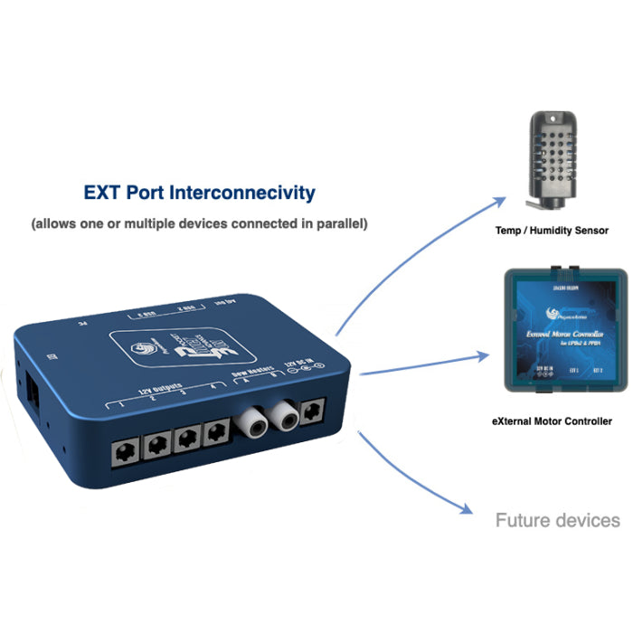 Pegasus Astro Pocket Powerbox Advance Gen2