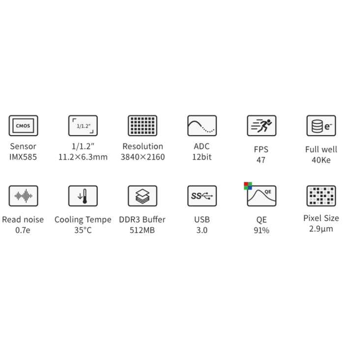 ZWO ASI585MC Pro USB3 Cooled Color Camera