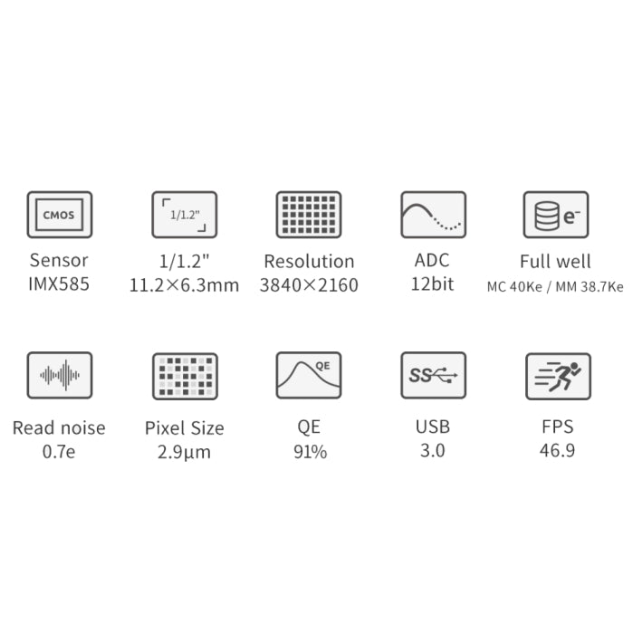 ZWO ASI585MC USB 3.0 Color CMOS Astronomy Camera