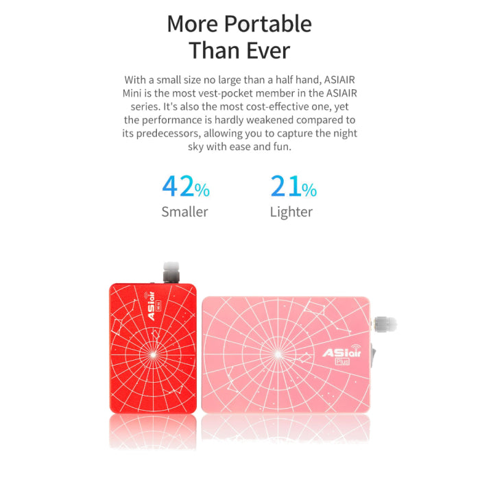 ZWO ASIAIR Mini Astronomy WiFi Smart Device