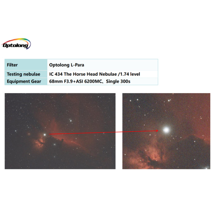 Optolong L-Para 2" Dual Band Filter