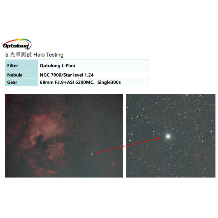 Optolong L-Para 2" Dual Band Filter