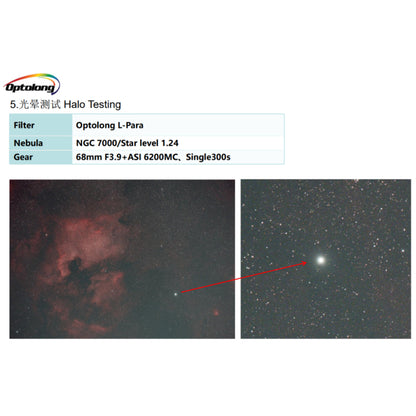 Optolong L-Para 2" Dual Band Filter
