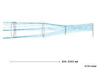 Takahashi FSQ-85EDX f/5.3 Petzval Refracting Telescope - With Flattener