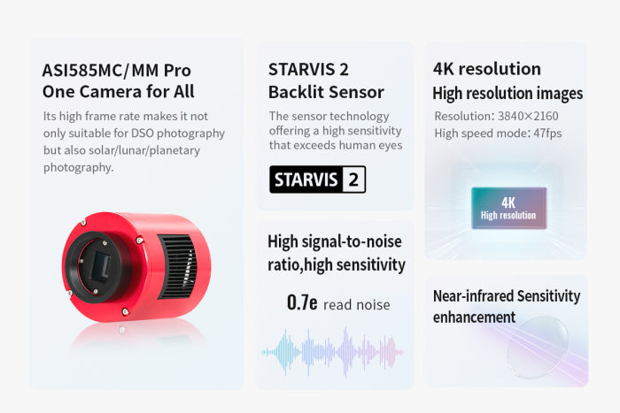 ZWO ASI585MC Pro USB3 Cooled Color Camera